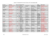 20240130-Adressenliste-Vereine.pdf