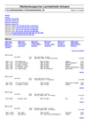 20251114-Kreisbestenliste.pdf