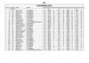 20250325-michelbergiade25-W.pdf