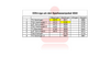 20220521-XXS-Liga-WK2.pdf