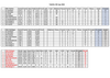 20260722-XXS-Endstand.pdf