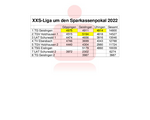20220722-XXS-Liga-WK3.pdf