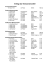 2021-erfolge-kreisvereine.pdf