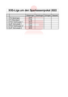 XXS-Liga-2022-Auftakt.pdf