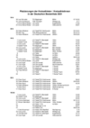 2021-DBL-auswertung.pdf